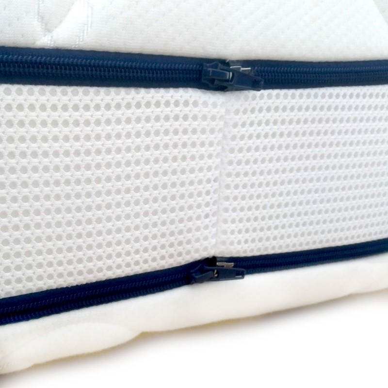 Materac rehabilitacyjny SZMARAGD