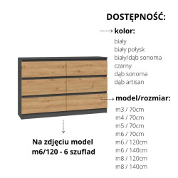 KOMODA MISTY M6 120 cm - ANTRACYT / DĄB ARTISAN KOMODA MISTY M6 120 cm - ANTRACYT / DĄB ARTISAN
