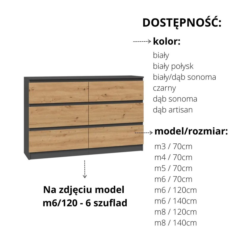 KOMODA MISTY M6 120 cm - ANTRACYT / DĄB ARTISAN