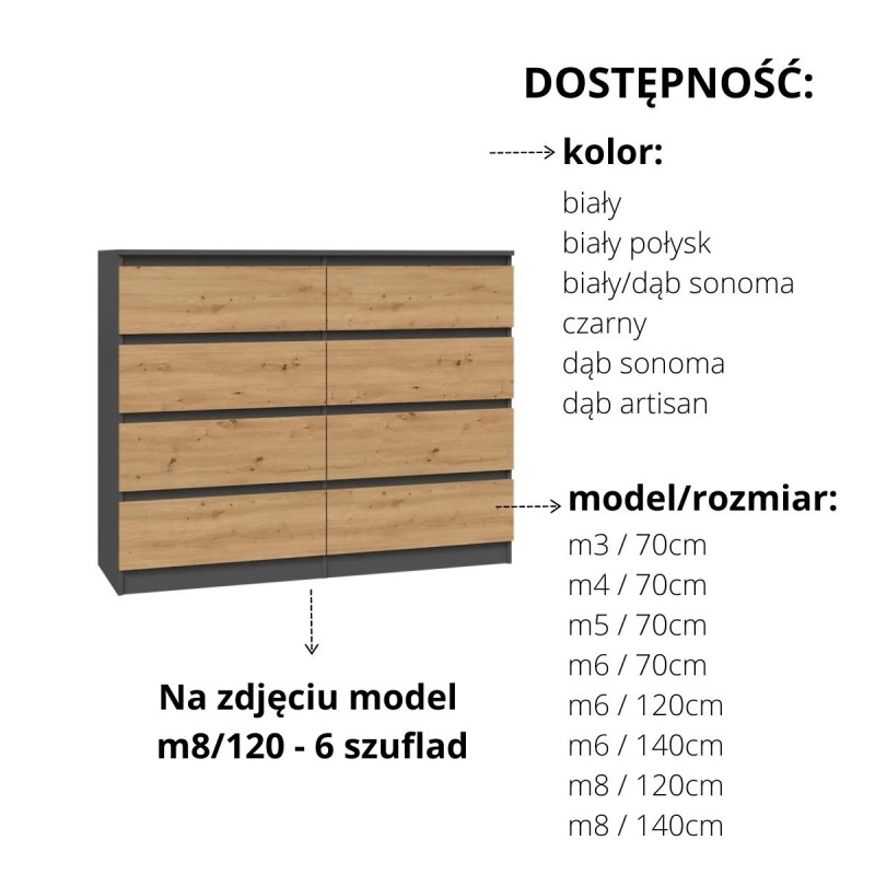 KOMODA MISTY M8 120 cm - ANTRACYT / DĄB ARTISAN