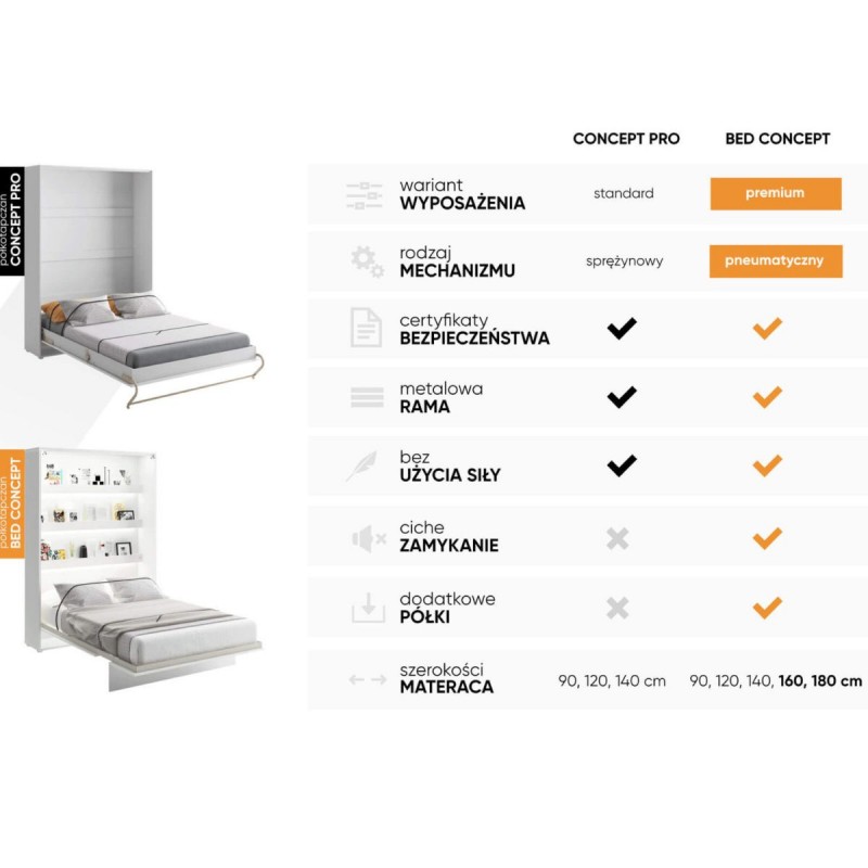 Półkotapczan Pionowy BED CONCEPT BC-13 180X200 Biały Połysk