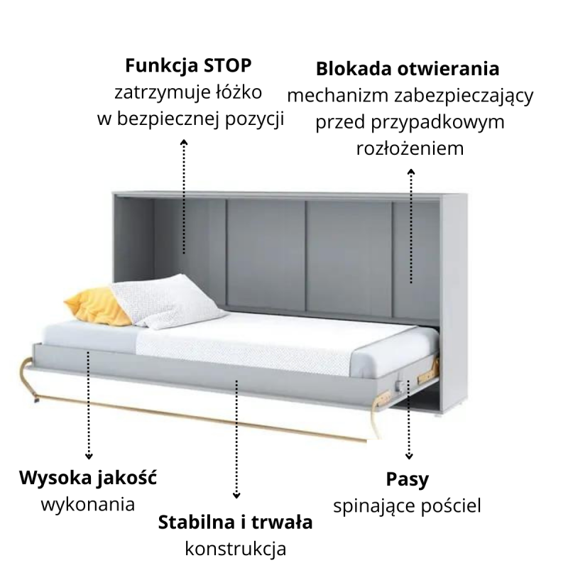 Półkotapczan Poziomy Concept Pro CP-06 90X200 Szary Lenart