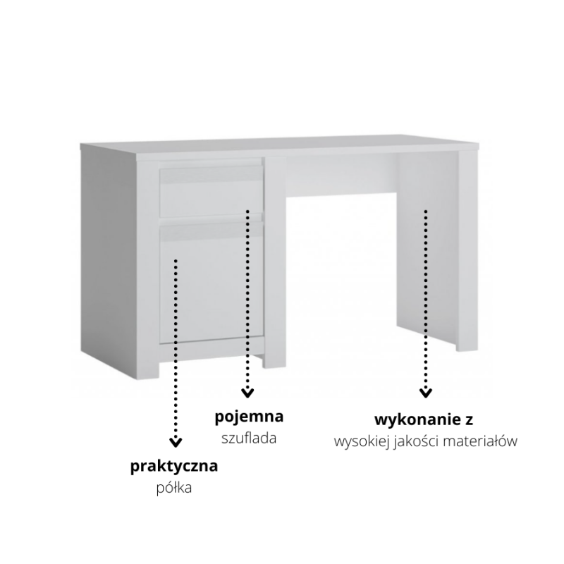 Biurko do pokoju młodzieżowego Novi Typ NVIB01 Meble Wójcik