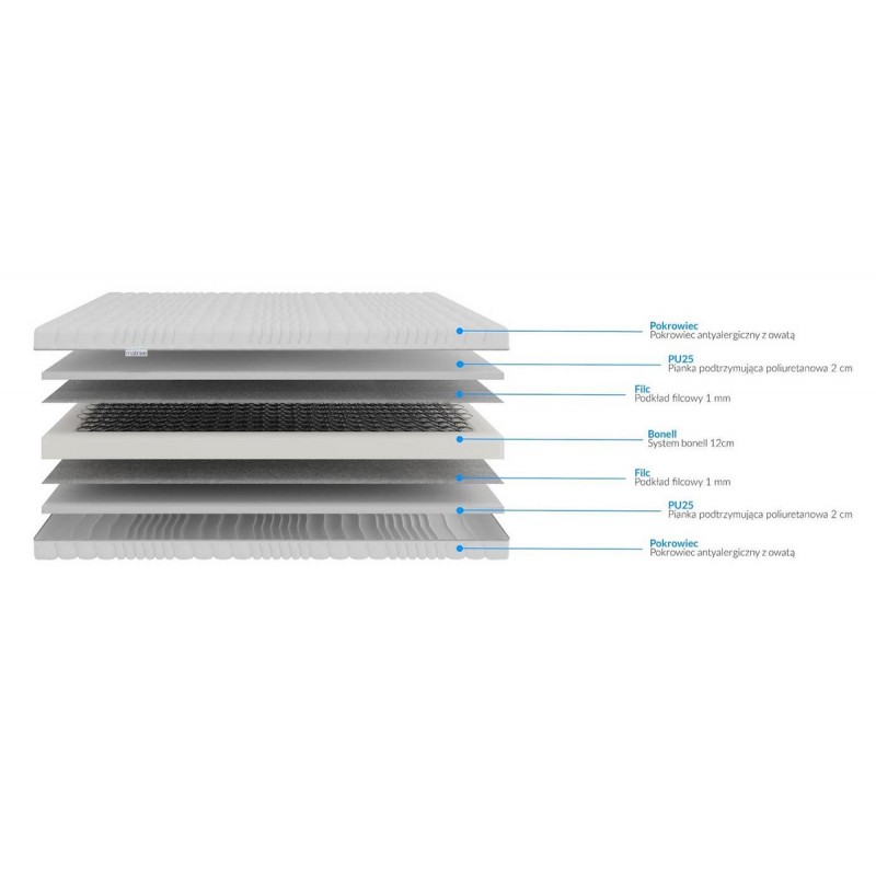 Półkotapczan Pionowy BED CONCEPT BC-02 120X200 Biały Połysk