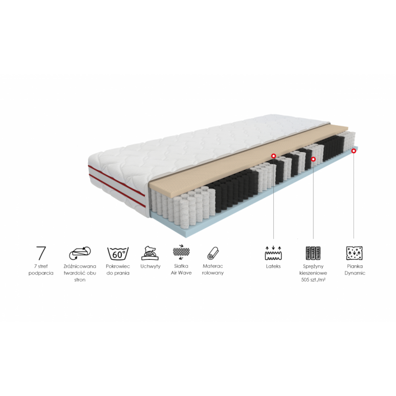 MATERAC MULTIPOCKET SAVIO FLEX DELUX MWMM05 140X200