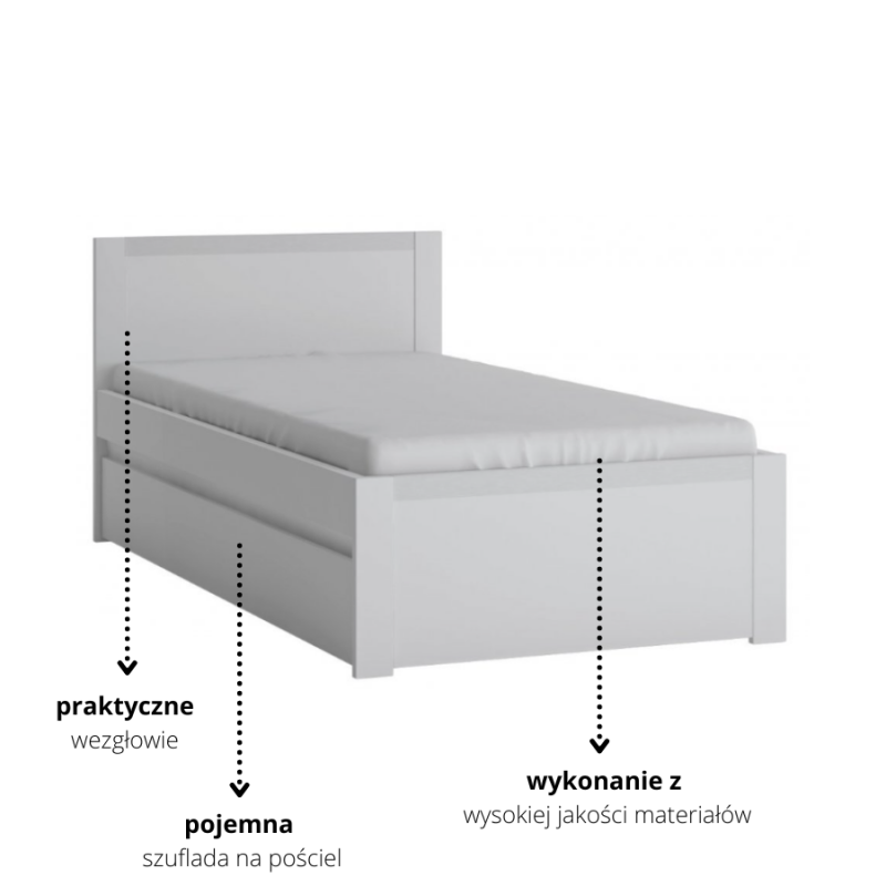 Łóżko 90 cm Novi Typ NVIZ01 Meble Wójcik Kolekcja Novi