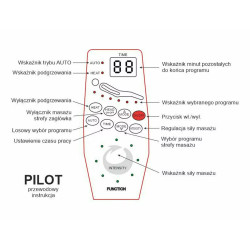 FOTEL ROZKŁADANY NEPTUN M (FUNKCJA MASAŻU) VELVET ZIELONY BLUVEL 78