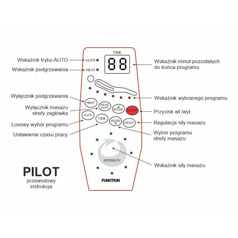 FOTEL ROZKŁADANY NEPTUN M (FUNKCJA MASAŻU) VELVET ZIELONY BLUVEL 78