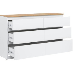 Komoda REMI RM03 Liveo Meble Kolory do wyboru Komoda REMI RM03 Liveo Meble Kolory do wyboru