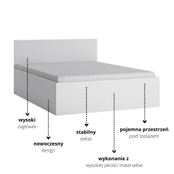 Łóżko Fribo FRIZ06 Meble Wójcik Kolekcja Fribo