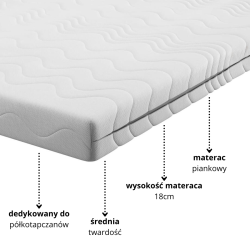 Materac Piankowy 140x200 Lenart