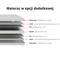 Półkotapczan BC-13 BED CONCEPT z sofą BC-35 180 Lenart