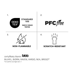 Sofa TM-3 Velvet 3-osobowa Bluvel 19 - czarny