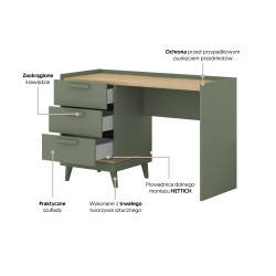 Biurko Scandi Typ 03 Zgaszona Zieleń Helvetia Wieruszów