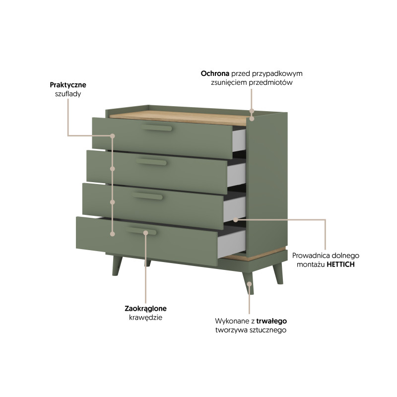 Komoda Scandi Typ 27 Zgaszona Zieleń Helvetia Wieruszów