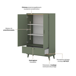 Bieliźniarka Scandi Typ 38 Zgaszona Zieleń Helvetia Wieruszów