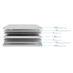 Półkotapczan Poziomy BED CONCEPT BC-04 140X200 Szary Lenart