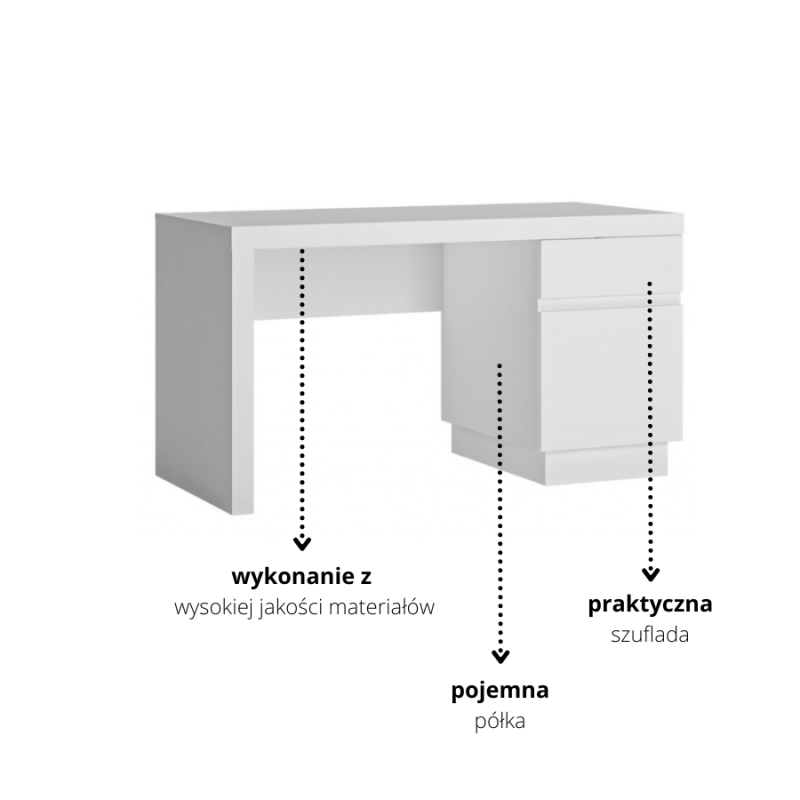 Biurko Lyon biały Typ LYOB101 Meble Wójcik Kolekcja Lyon
