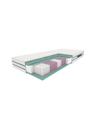 Materace jednoosobowe