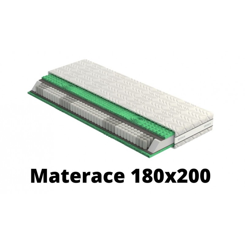 Materace 180x200