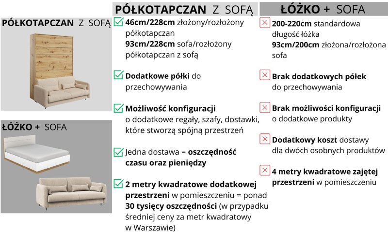 Dlaczego półkotapczan tyle kosztuje?